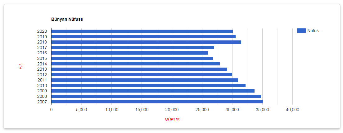 nufus1