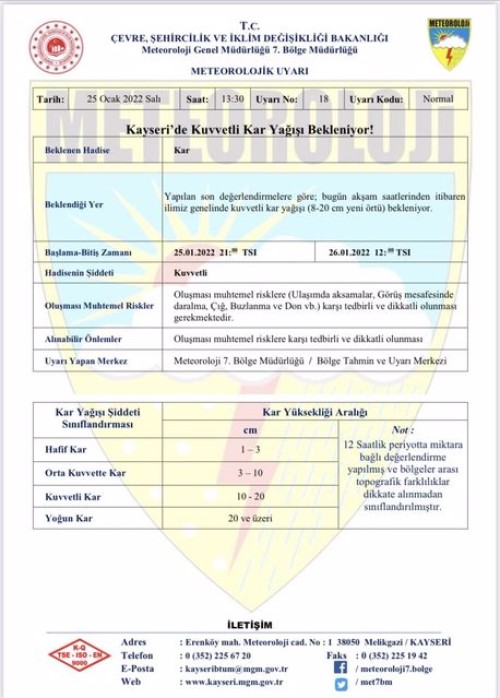 DİKKAT! KUVVETLİ KAR YAĞIŞI UYARISI 25.01.2022