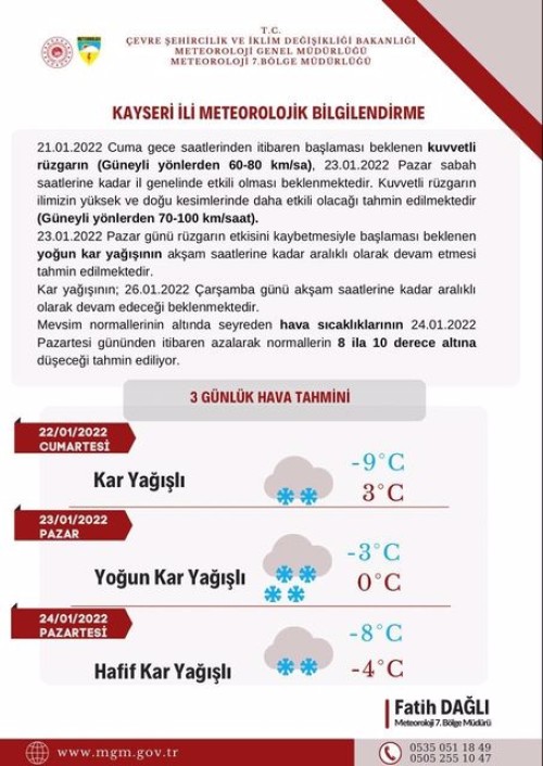 ​DİKKAT! FIRTINA UYARISI !