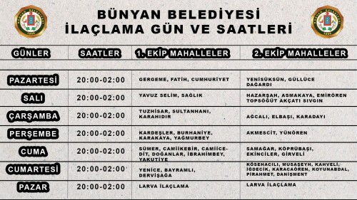 ​Bünyan Belediyesi Temizlik ekiplerimizce, mahallelerimizde her gün düzenli olarak yapılan ilaçlama 